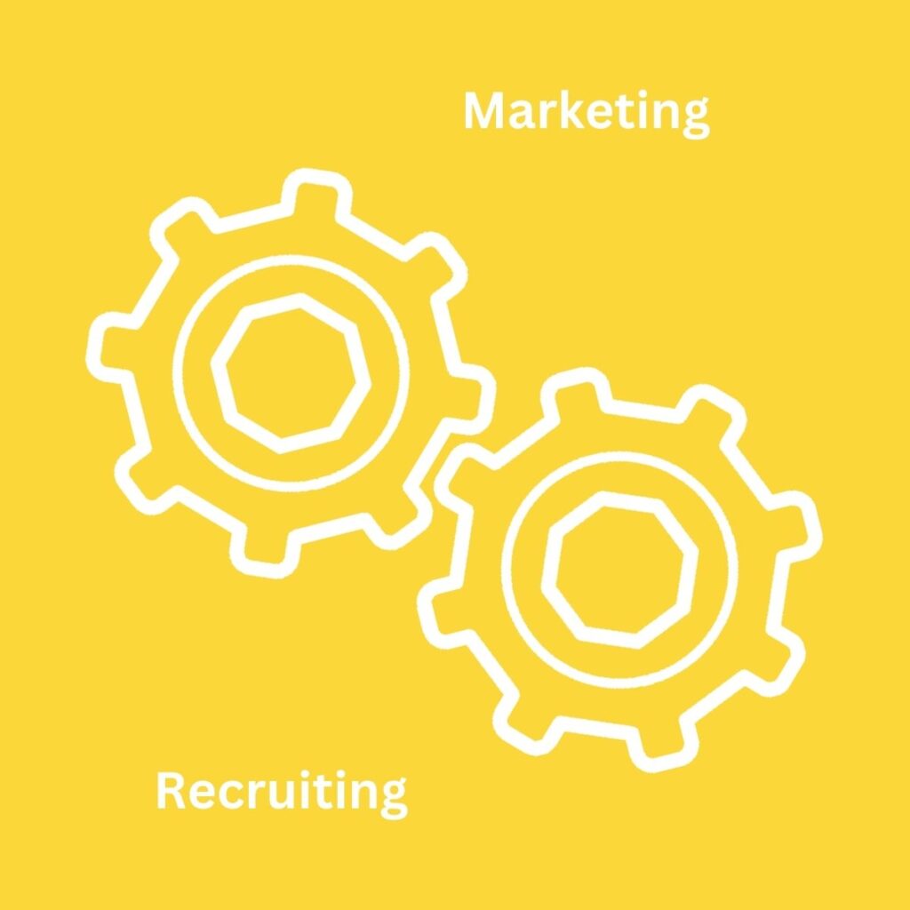 Beyond Hiring verbindet Recruiting und Marketing.