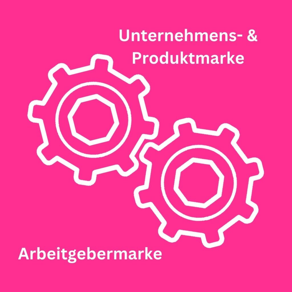 Beyond Hiring Produktmarke und Arbeitgebermarke